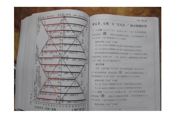 东方易元洗髓功